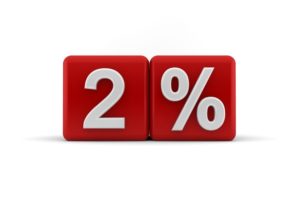 Only 2% Managers Know This Stuff